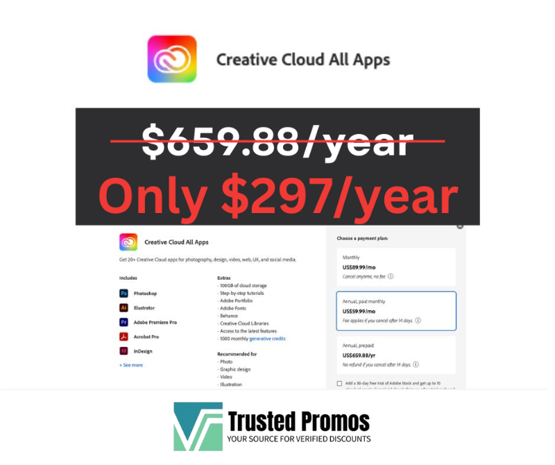Adobe Creative Cloud All Apps - Yearly